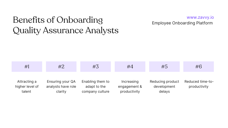 How to Create the Ultimate Quality Assurance Analyst Onboarding Plan Zavvy